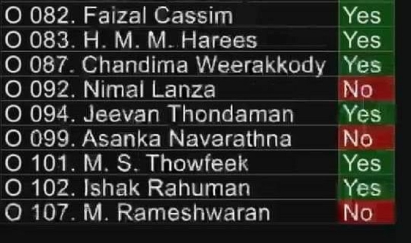 இ.தொ.கா ஜனாதிபதிக்கு எதிராகவே வாக்களித்தது - ஜீவன்