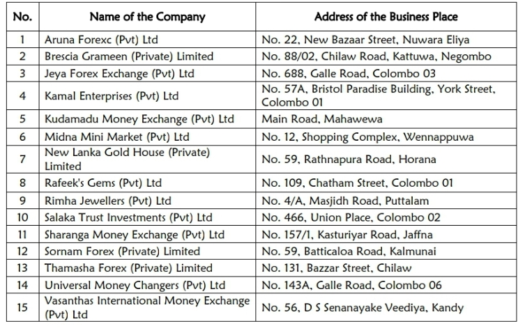 பல நிறுவனங்களின் பண மாற்று அனுமதிப்பத்திரம் ரத்து!