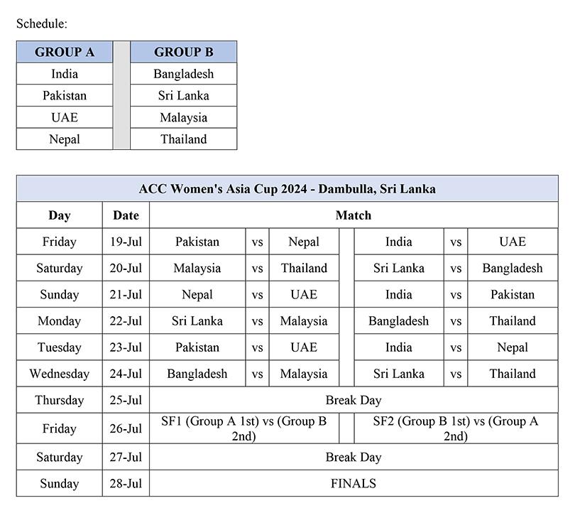 இலங்கையில் ஆசியக் கிண்ண கிரிக்கெட் தொடர்...