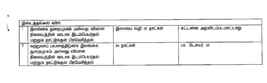 புதிய வீசா முறைமை அறிமுகம்
