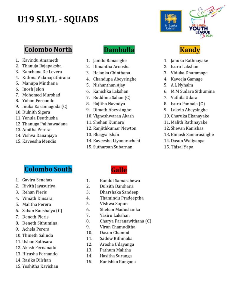 இலங்கை U19 இளைஞர் லீக்: 4 தமிழர்கள், ஒரு இஸ்லாமியருக்கு வாய்ப்பு  