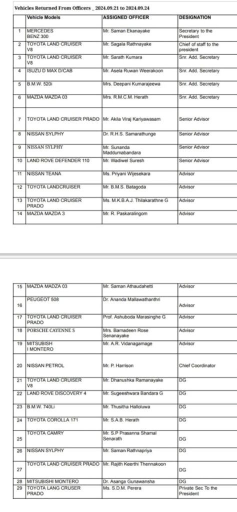 காலிமுகத்திடலில் நிறுத்தப்பட்ட வாகனங்களைப் பயன்படுத்தியது யார்? - வெளிவந்த பட்டியல்