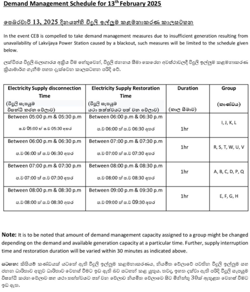 இன்றைய தினமும் மின்வெட்டு