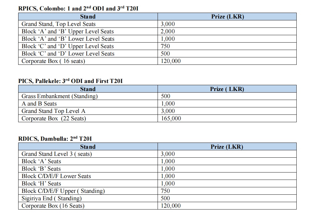 இலங்கை, பங்களாதேஷ் ஓவர்கள் போட்டிக்கான டிக்கட் விற்பனை விபரங்கள்