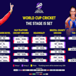 2026 T20 மகளிர் உலகக்கிண்ண அட்டவணை